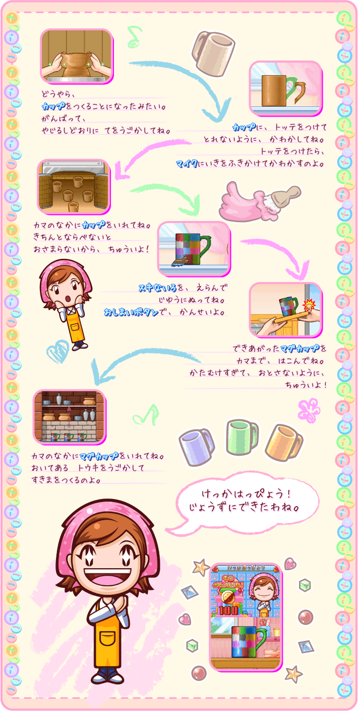 マグカップを作る